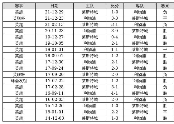 澳門彩開獎(jiǎng)結(jié)果2025開獎(jiǎng)記錄查詢,河北第一座“萬億之城”為何是唐山