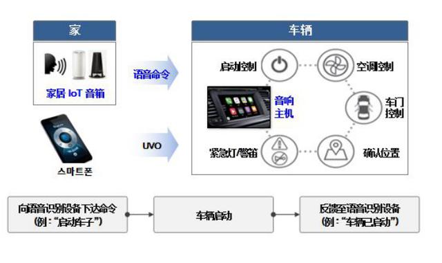 新奧面試流程,我國新一代火箭主動力發(fā)動機新進展