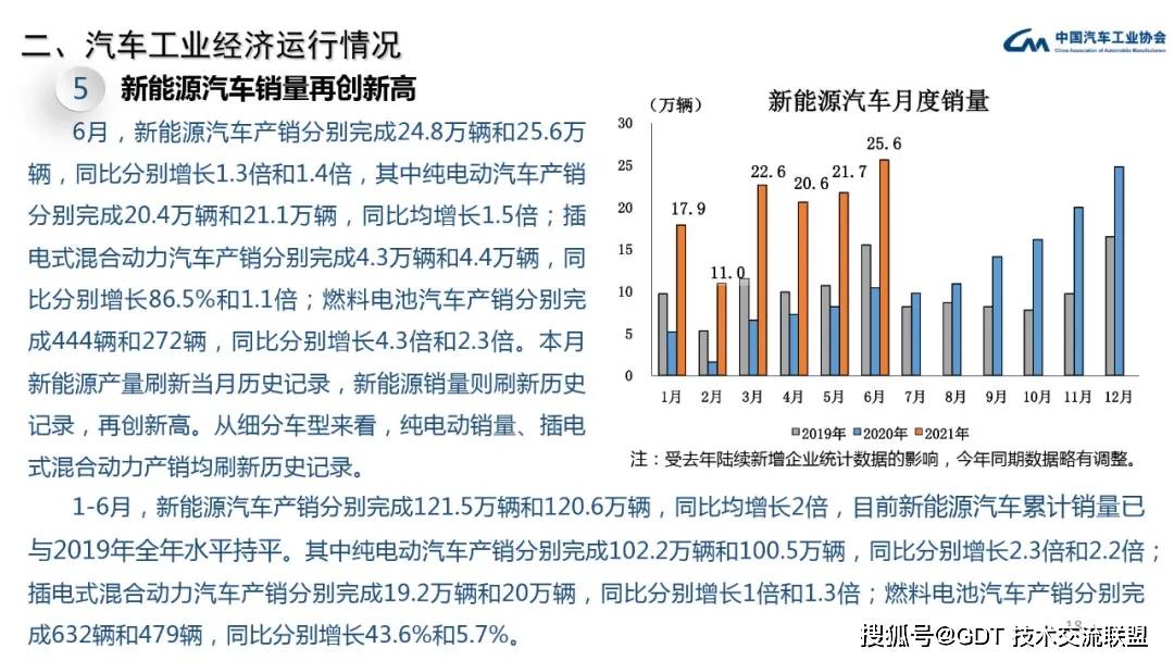 香港最新歷史記錄,兩新擴圍落地實施 帶動產(chǎn)銷兩旺