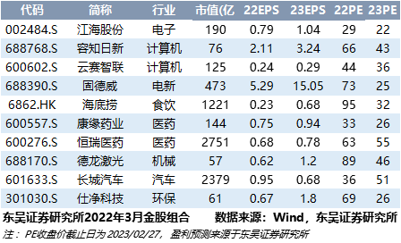 1921年屬什么的生肖,專家預(yù)計未來幾天可能降準(zhǔn)