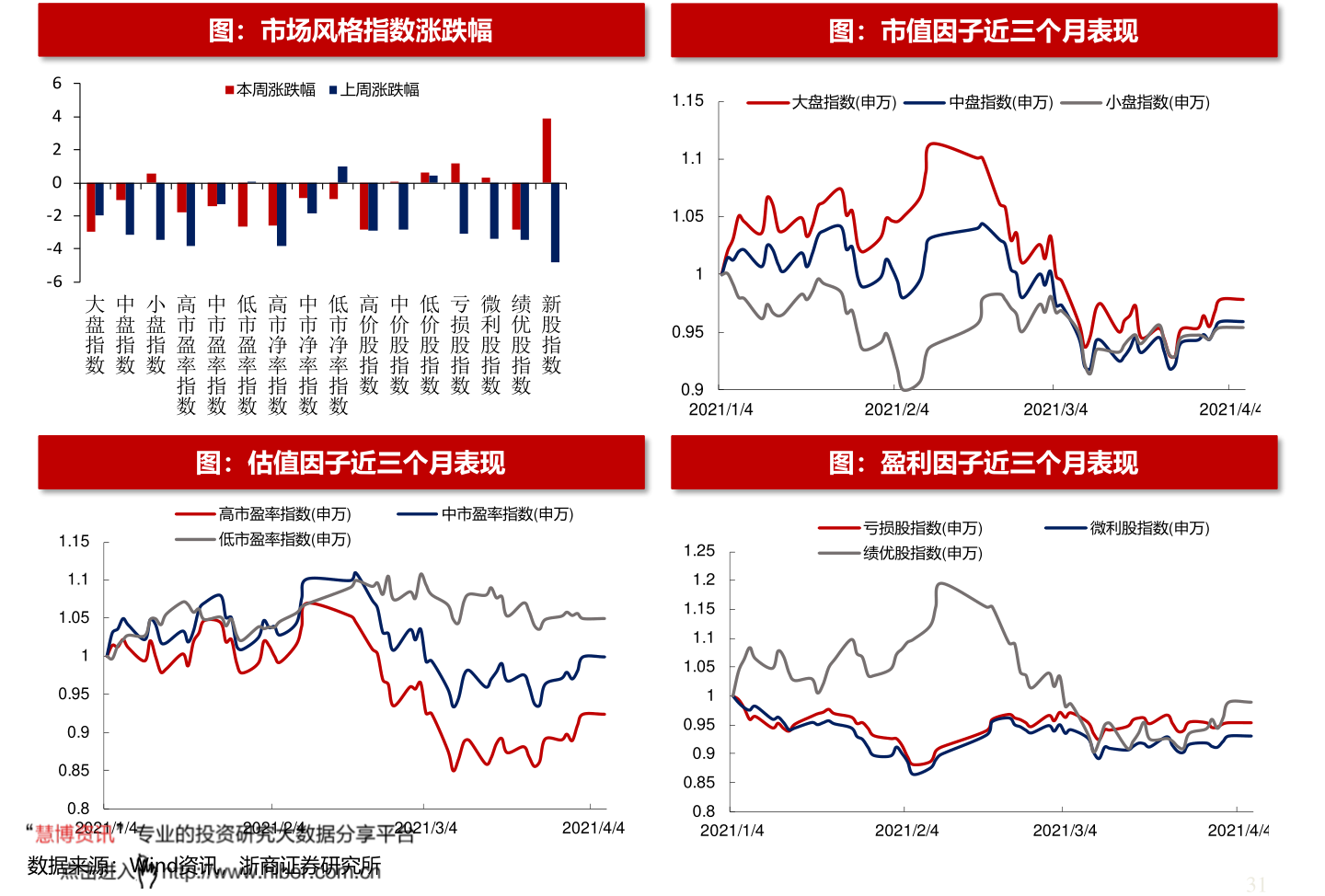 一肖二碼中平特,6只股票型ETF成交量超3000萬手