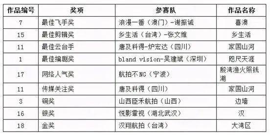 氵澳門開獎結(jié)果,媒人成農(nóng)村婚配市場的關(guān)鍵人物