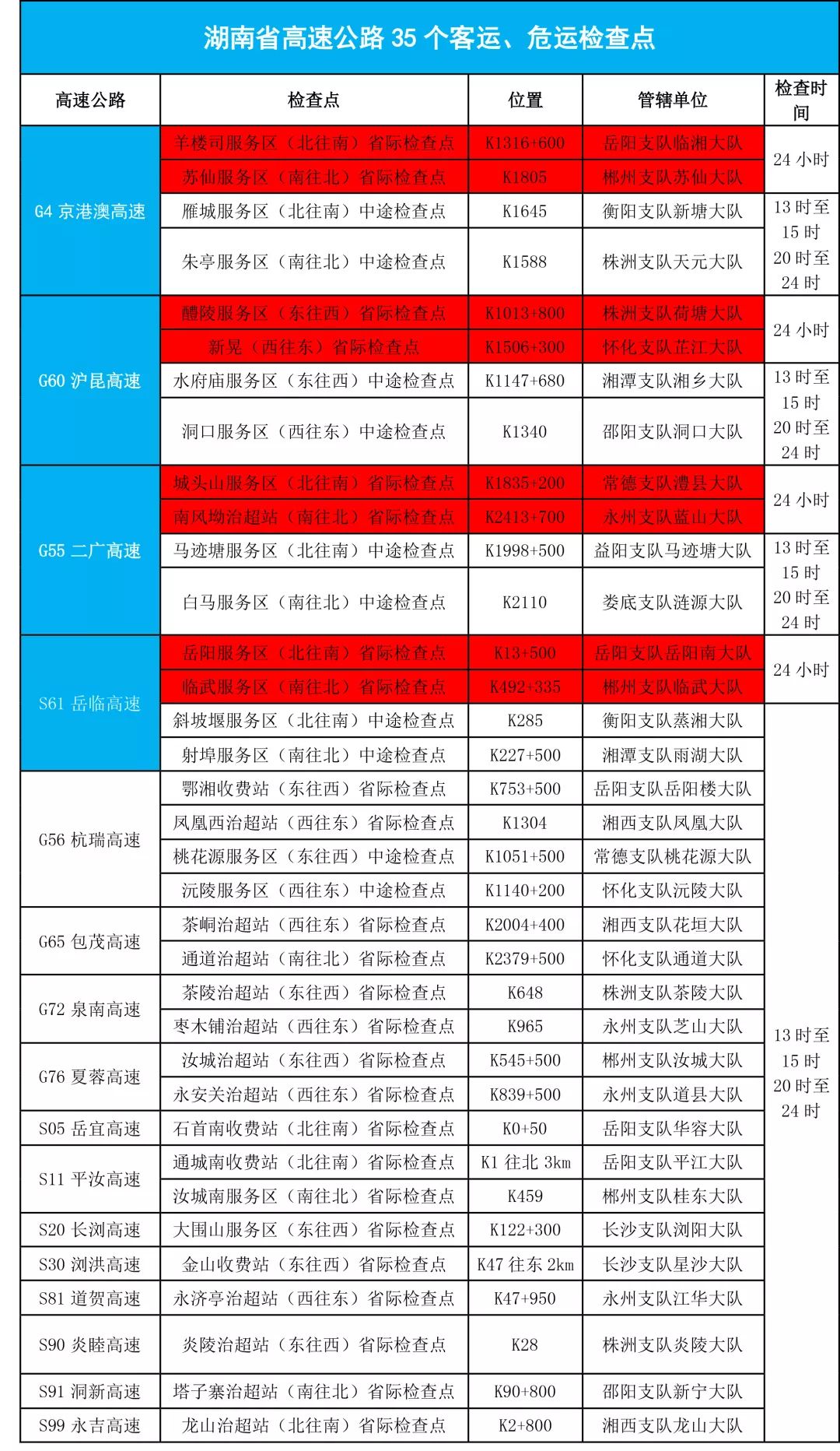 新澳門免費(fèi)資料大全歷史記錄開馬,二次逮捕尹錫悅或?qū)訂T上千人參與