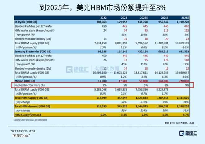 贏彩吧859cc贏彩圖文資訊天空,AI可能導(dǎo)致美國60萬人得哮喘