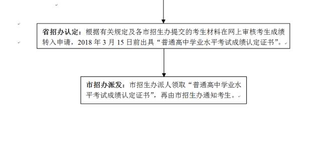 2025澳門六開獎(jiǎng)結(jié)果資料,鄭欽文兩次被判發(fā)球超時(shí)