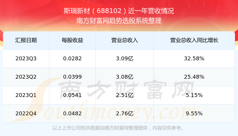 新澳門開獎結(jié)果2025開獎記錄查詢官網(wǎng)下載安裝手機版東,斯總理：澤連斯基曾想賄賂我5億歐