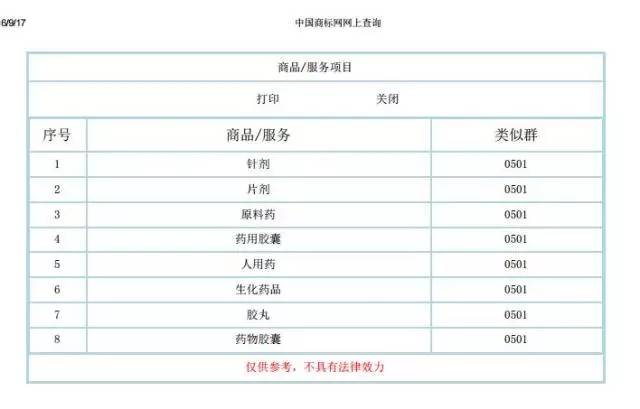 香港碼的全部免費(fèi)的資料,宋凱繼續(xù)周末國字號下隊(duì)調(diào)研