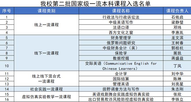 澳門6合開(kāi)獎(jiǎng)結(jié)果記錄查詢最新消息表,林允吐槽紅毯生圖太卷壓力大