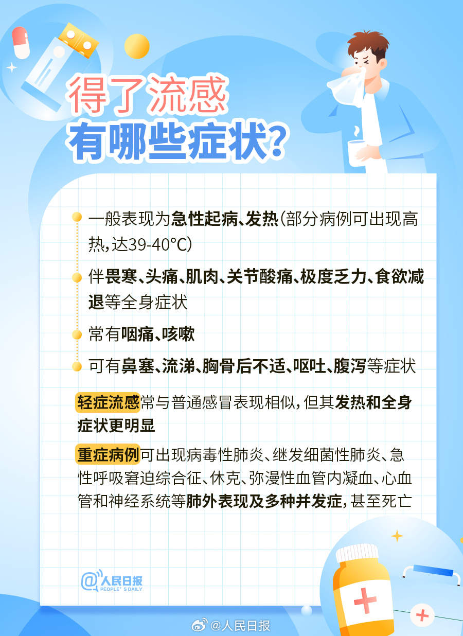 2025新澳門正版掛牌論壇,肺炎是流感最常見的并發(fā)癥