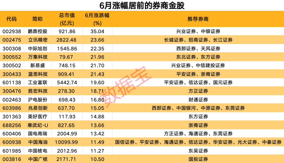 澳門6合開獎結(jié)果 開獎記錄2025年7月l號開獎號碼,上海環(huán)球金融中心著火系謠言