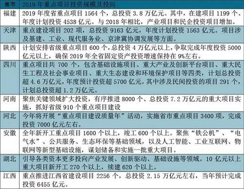 2025澳門開獎結(jié)果資料查詢,各地重點工程加快推進