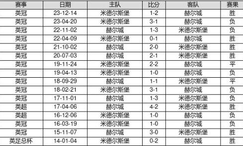 新澳門六開獎結果2025開獎記錄查詢網站東方心經詞料,中國博主制作科幻動畫被馬斯克轉發(fā)