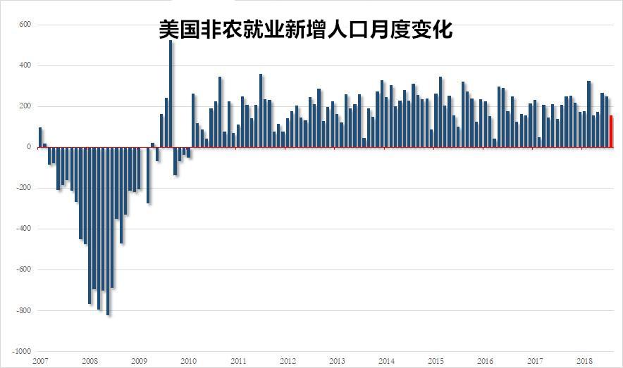 2025今晚澳門開特馬統計,去年全國城鎮(zhèn)新增就業(yè)1256萬人