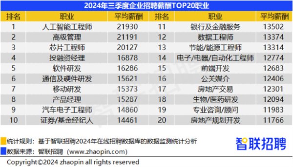 香港49號(hào)多少期沒(méi)開獎(jiǎng),2025工程“新”光閃耀