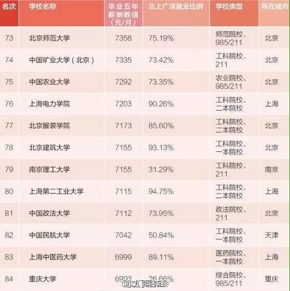 2025年澳門開獎(jiǎng)號(hào)碼,80%畢業(yè)生出國(guó)不歸？清華發(fā)聲