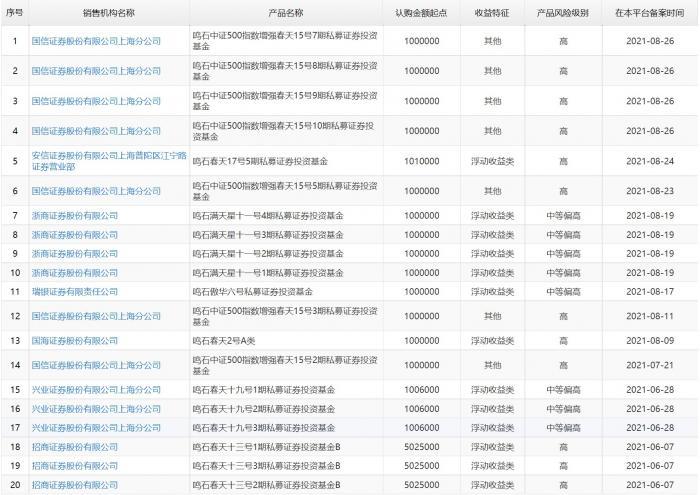 494949最快開獎結果歷史開獎記錄,“0息購車”成車企熱門關鍵詞