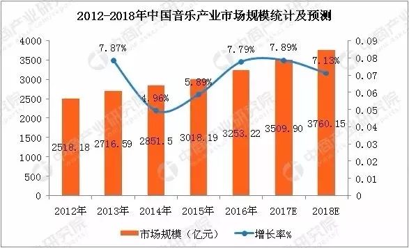 新澳門歷史開(kāi)獎(jiǎng)結(jié)果近期十五期2025年,提升銀發(fā)經(jīng)濟(jì)含“金”量