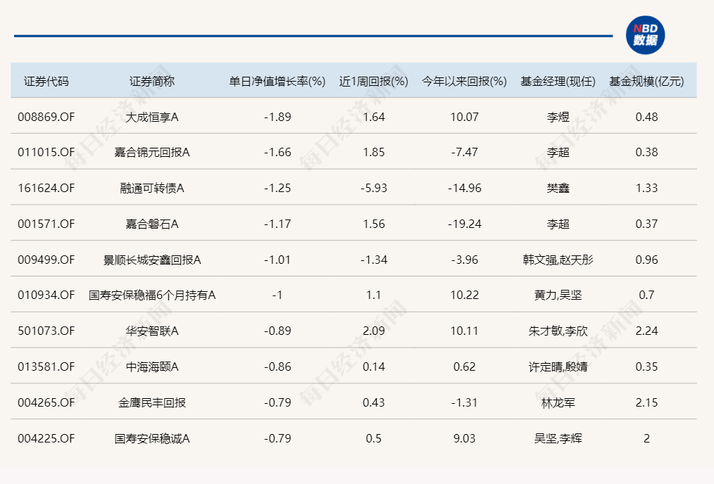 香港平特開(kāi)獎(jiǎng)記錄表新聞,春節(jié)假期有哪些景區(qū)值得反向旅行