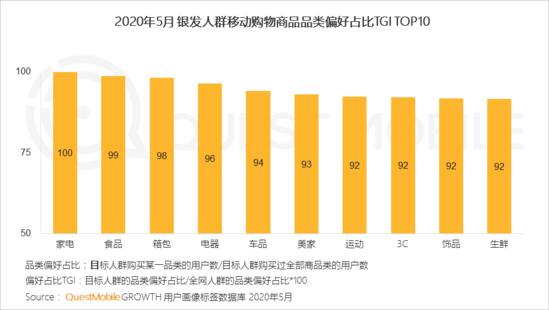 123澳門正版資料免費(fèi)看,提升銀發(fā)經(jīng)濟(jì)含“金”量