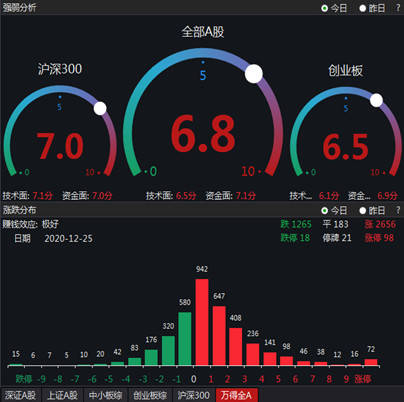 2025新澳門開獎(jiǎng)結(jié)果記錄,星光大賞導(dǎo)播好像瘋了