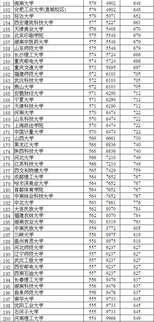 澳門歷史開獎結果2025年,曝衡水一老師參加校內(nèi)長跑時猝死