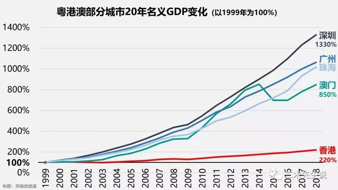 新澳門開獎(jiǎng)號(hào)碼2025年開獎(jiǎng)記錄,歐洲經(jīng)濟(jì)為什么掉隊(duì)了？