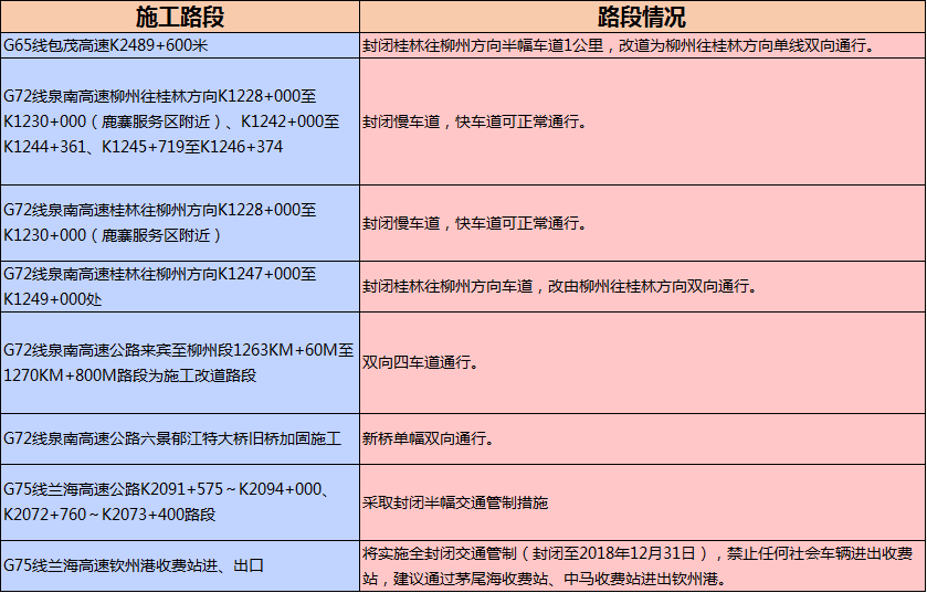 澳門精準免費資料大全網(wǎng)址,北京今起迎返程高峰