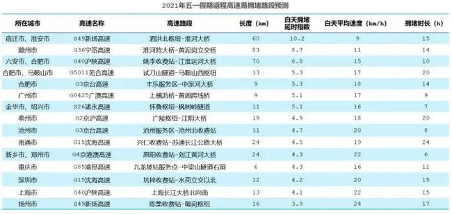 新澳門彩歷史開獎(jiǎng)記錄查詢結(jié)果是什么,投喂南方游客的爾濱小孩哥火了