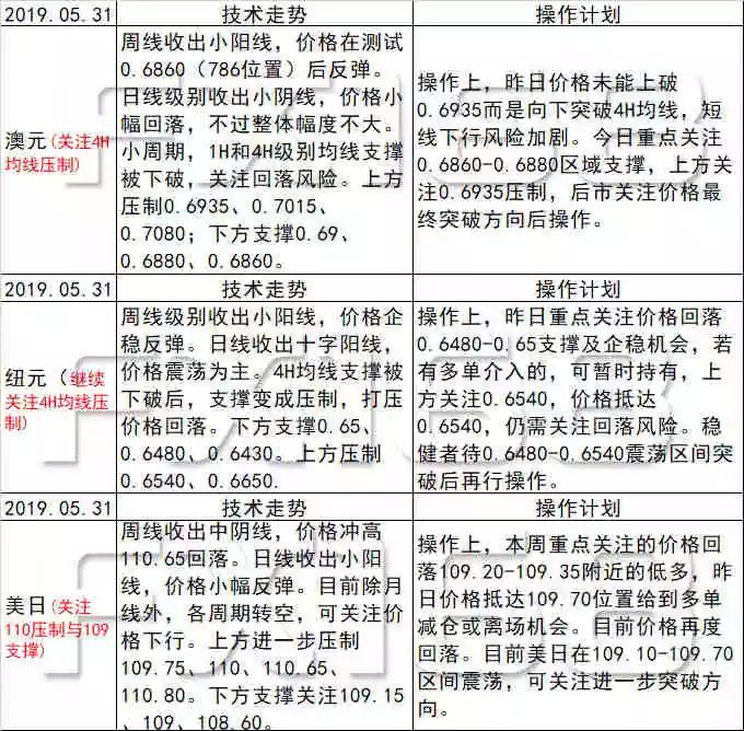 澳門好彩天天彩六開資料,特朗普要求莫迪買更多美國(guó)貨