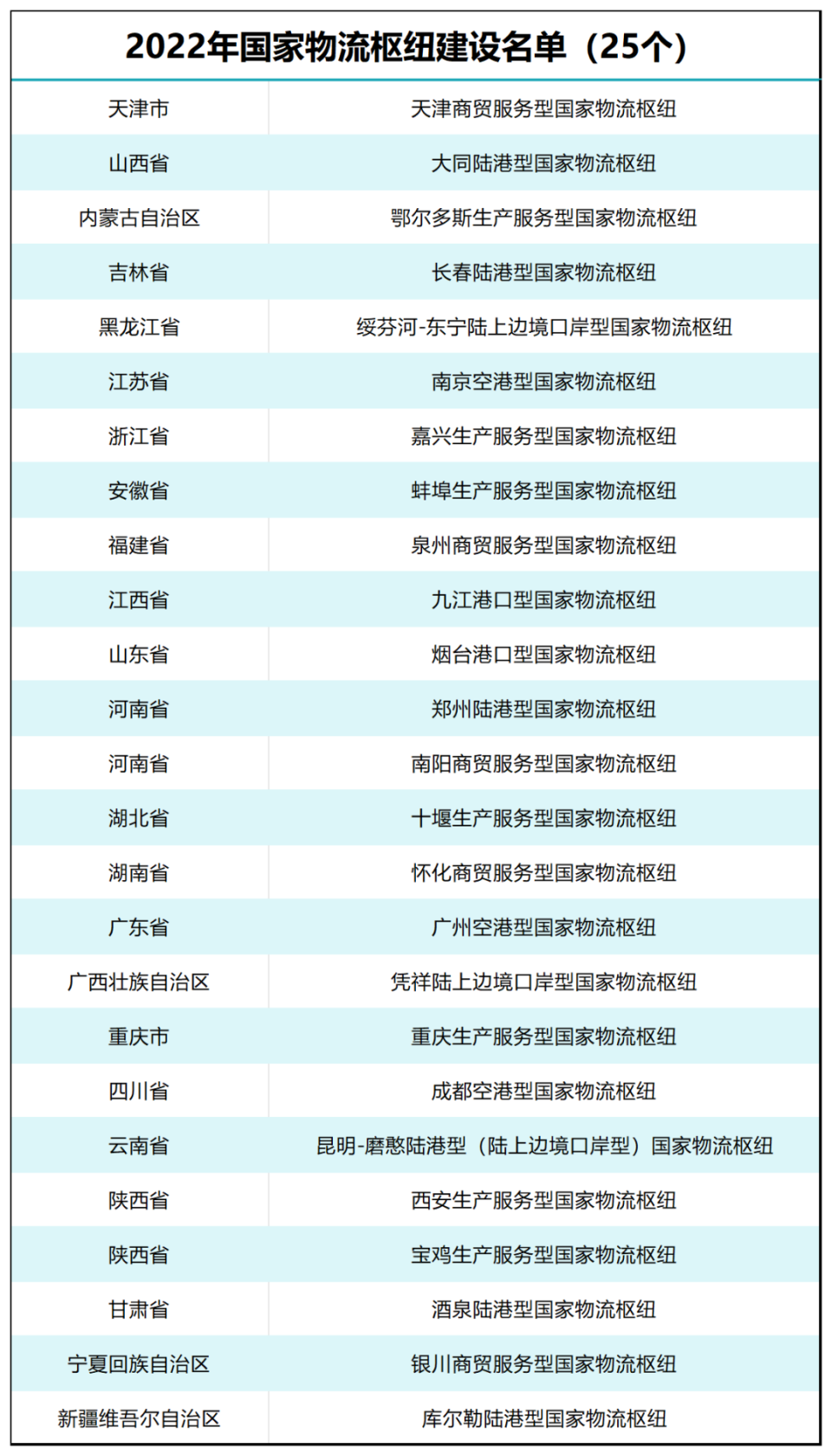 新澳今天最新資料2025年開獎結果查詢表圖片,18歲韓國天才前鋒加盟英超勁旅