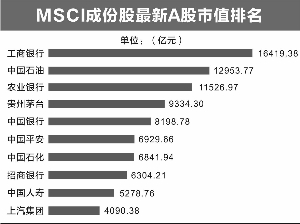 2025澳門碼資料234期,國補將上線 怎么買手機最劃算