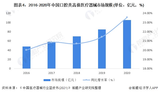 澳彩獨(dú)家資科,00后畢業(yè)生獲近2億元融資