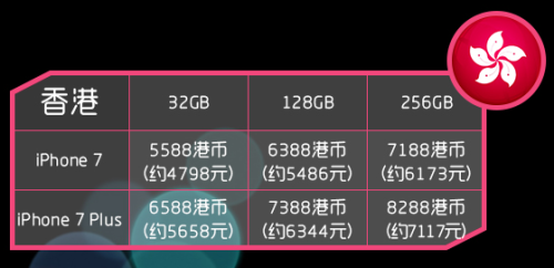 香港4949澳門免費資料大全最新版,蘋果預告tvOS 18.2.1更新