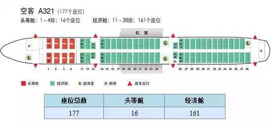 澳門一碼一肖一特一中2025,機(jī)艙座位下發(fā)現(xiàn)“炮仗”