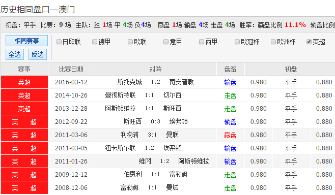 2025澳彩今晚開什么號(hào)碼澳,春節(jié)假期高速免費(fèi)截至今晚24時(shí)