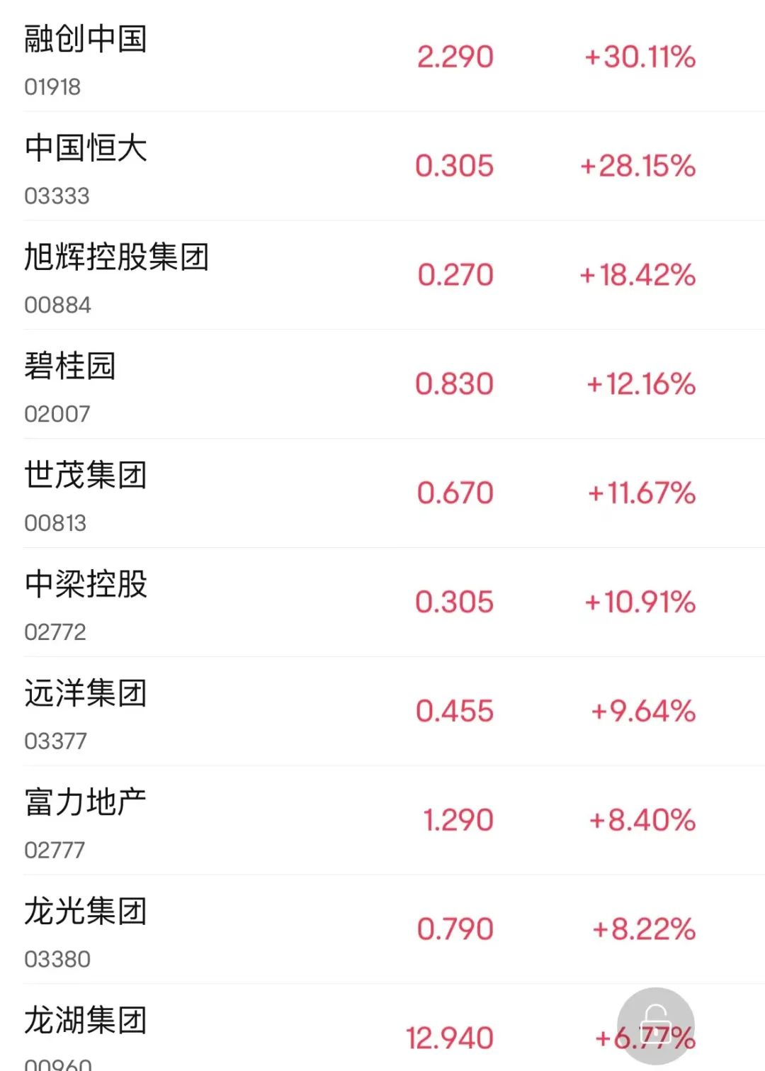 香港2025澳門資料大全,媒體：2025年房地產(chǎn)尋找新均衡點