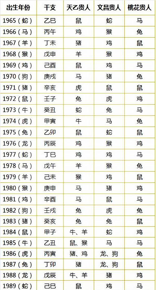 2025年份生肖配對(duì)表,鳴鳴很忙被罰175萬(wàn)元