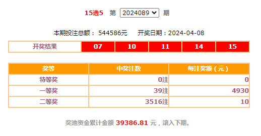 六香港和彩開獎結(jié)果查詢,日本流感患者激增藥卻停產(chǎn)了