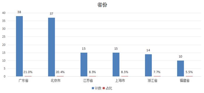 2o24年新澳門彩141期開獎結(jié)果,A股公司稱市場要炒也沒辦法