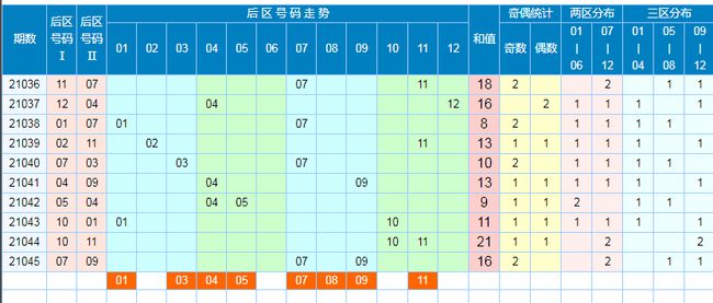 今晚開獎結(jié)果開獎號碼查詢澳門,“易胖體質(zhì)”真的存在嗎？