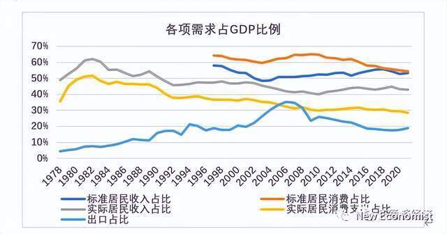 香港天下彩9944CC開獎直播,世界銀行上調今年中國GDP增長預期