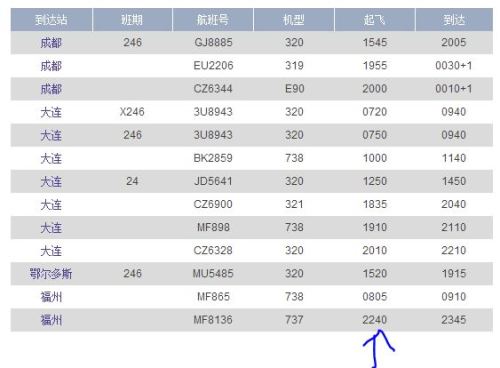 2025年澳門(mén)天天開(kāi)彩開(kāi)獎(jiǎng)結(jié)果139期開(kāi)獎(jiǎng)號(hào)碼是多少號(hào),點(diǎn)擊就看林允的蛇年新年祝福