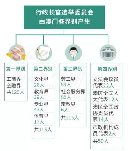 澳門資料區(qū)免費大公開,J人比P人更容易焦慮