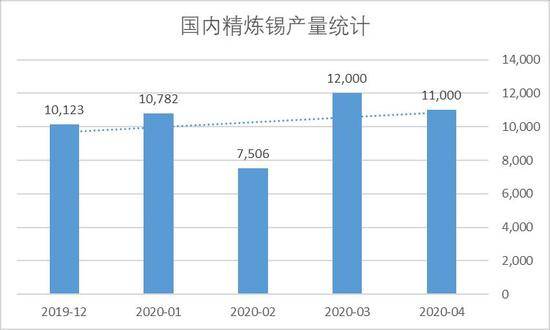 49論壇澳門資料區(qū),牛肉價(jià)格連續(xù)12個(gè)月下跌