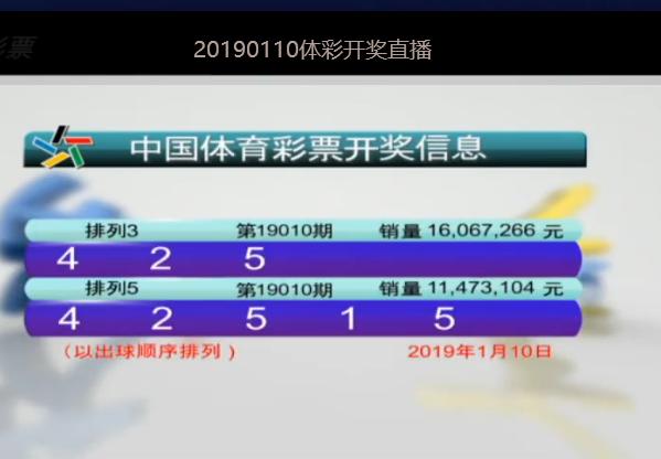 2025年澳門今晚開獎(jiǎng)號(hào)碼今晚62期開什么碼,女孩零下二十多度穿公主鞋上街