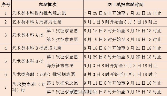 2025年澳門開(kāi)獎(jiǎng)結(jié)果 開(kāi)獎(jiǎng)記,神十八乘組本月計(jì)劃與公眾見(jiàn)面