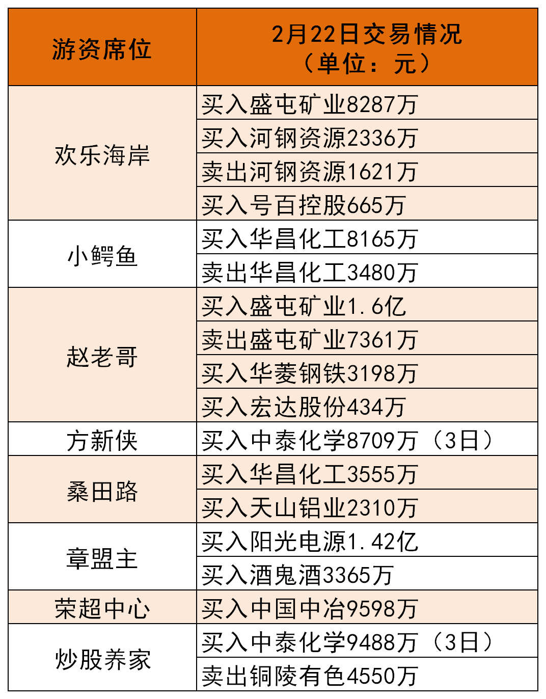 2025年3月11日 第44頁(yè)