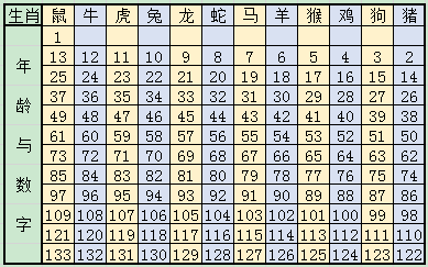 2025香港生肖排碼表圖官網(wǎng),美機(jī)場(chǎng)2架飛機(jī)險(xiǎn)相撞 空管大喊