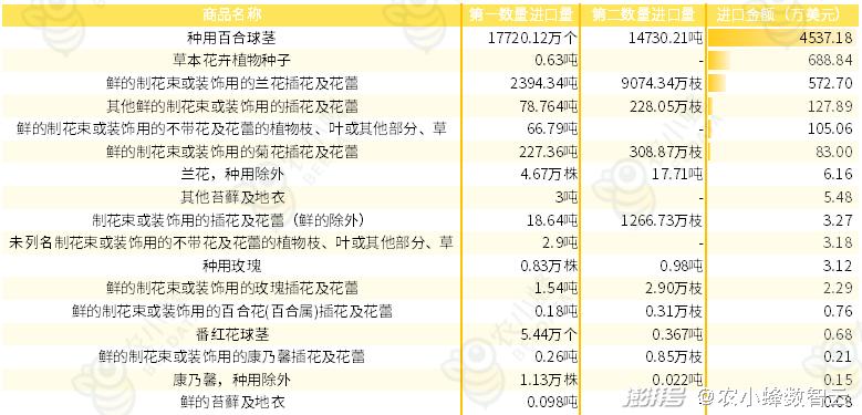 886624crm四肖四碼,云南2025年高考不再分文理科