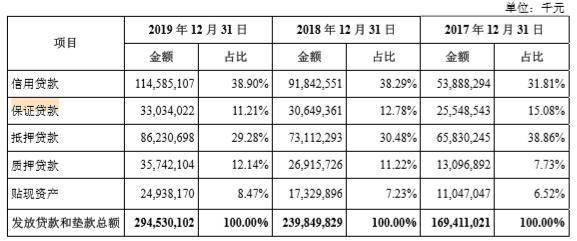 木狼柴鷹 第3頁